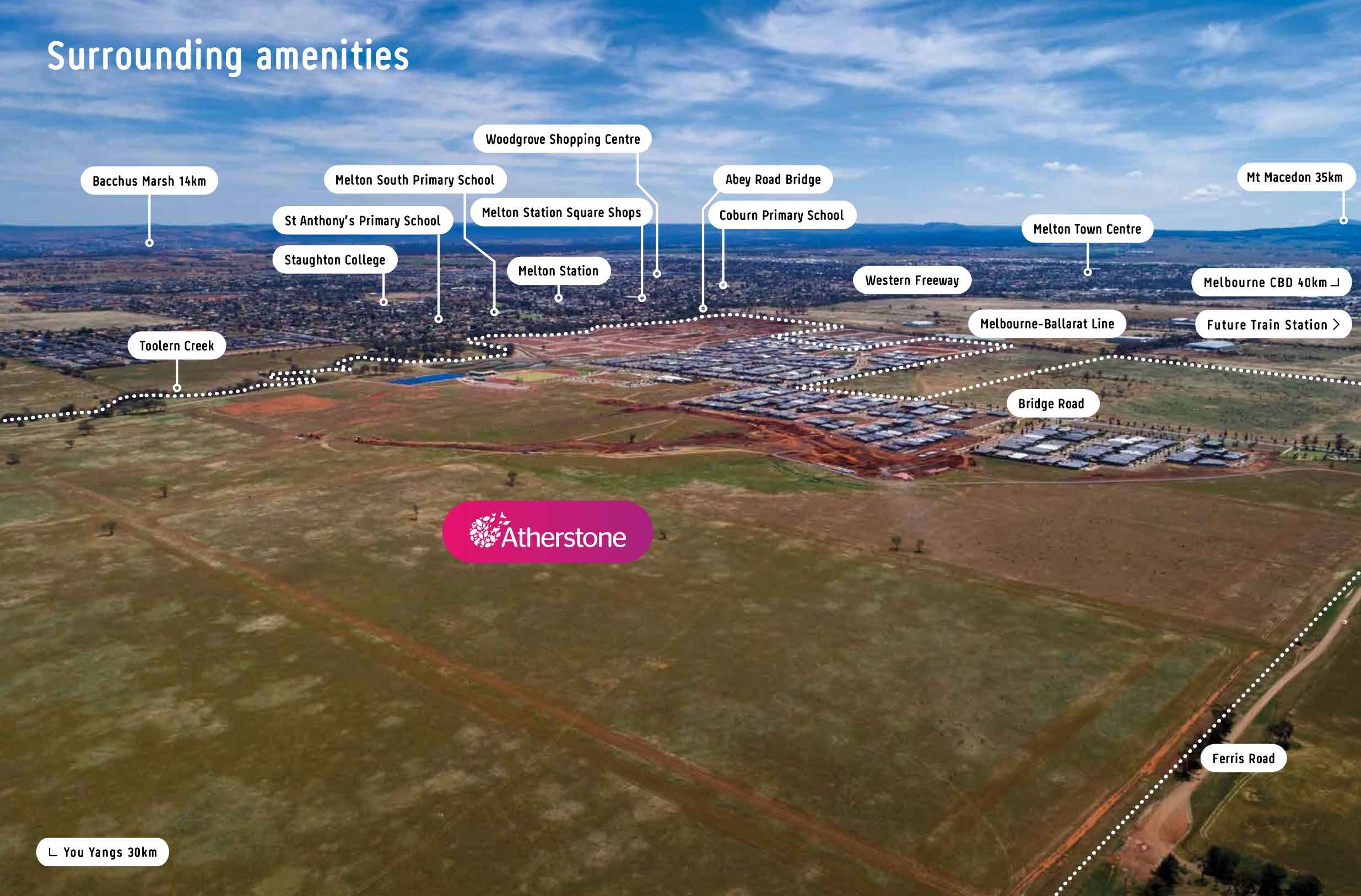 [Land for Sale] Atherstone Estate, Strathtulloh OpenLot